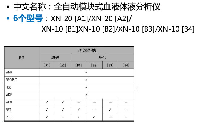 d17352dd07a1512eceb9925b797c30fe_011632178277