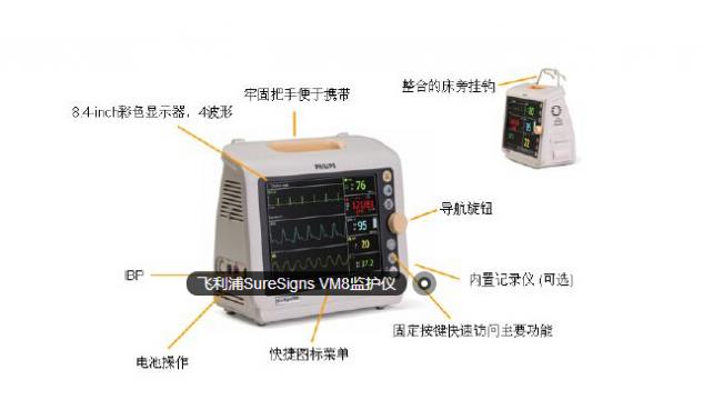 飛利浦監護儀SureSigns VSV