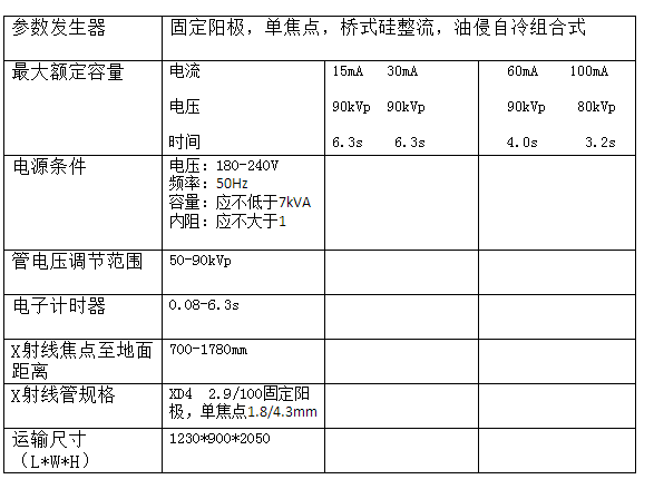 技術參數