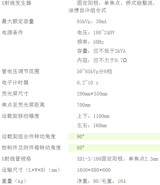 30mA醫(yī)用床旁機 移動式X光機參數