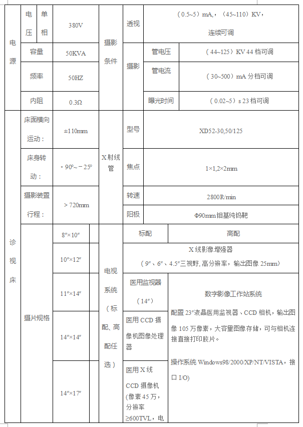 DR胃腸機(jī)的電源和診視床參數(shù)