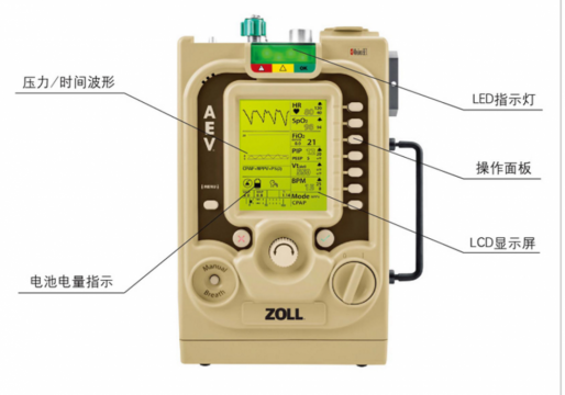 美國卓爾ZOL LAEV<font color=red>轉(zhuǎn)運呼吸機</font>