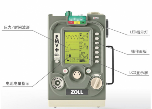 美國卓爾ZOLL便攜式呼吸機EMV+