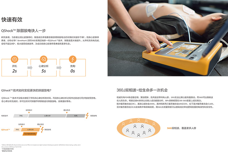 邁瑞BeneHeart C1自動體外除顫器(AED)