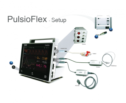 血流動力學監測平臺PulsioFlex