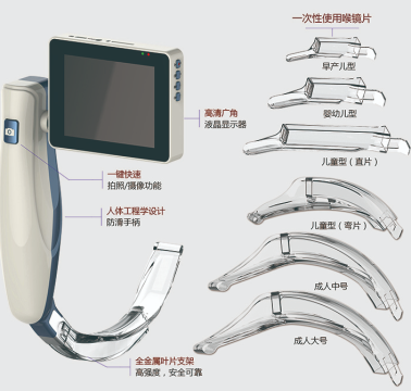 安視達(dá)麻醉可視喉鏡YL01-IV 