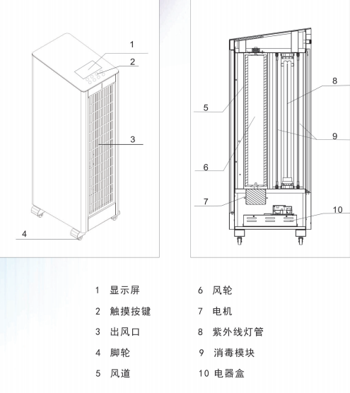 100移動式