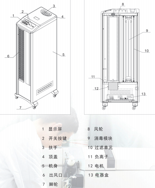 90移動(dòng)式