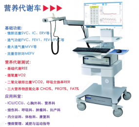 問：營(yíng)養(yǎng)代謝車國(guó)內(nèi)品牌哪個(gè)好？