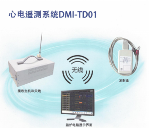 心電遙測系統DMI-TD01：便攜設計、多功能報警設置