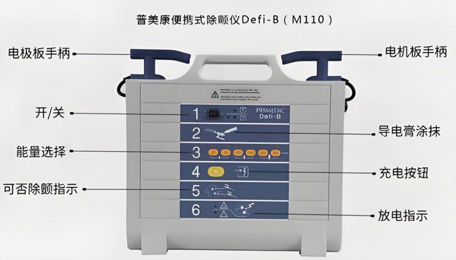 普美康Defi-B除顫儀